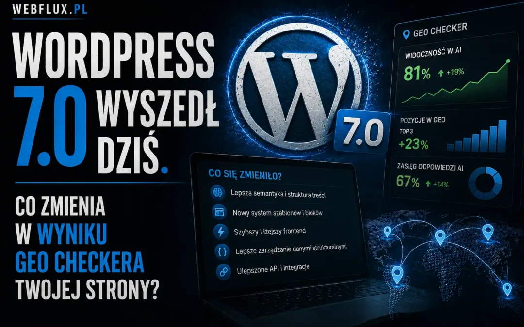 WordPress 7.0 wyszedł dziś. Co zmienia w wyniku GEO Checkera Twojej strony?