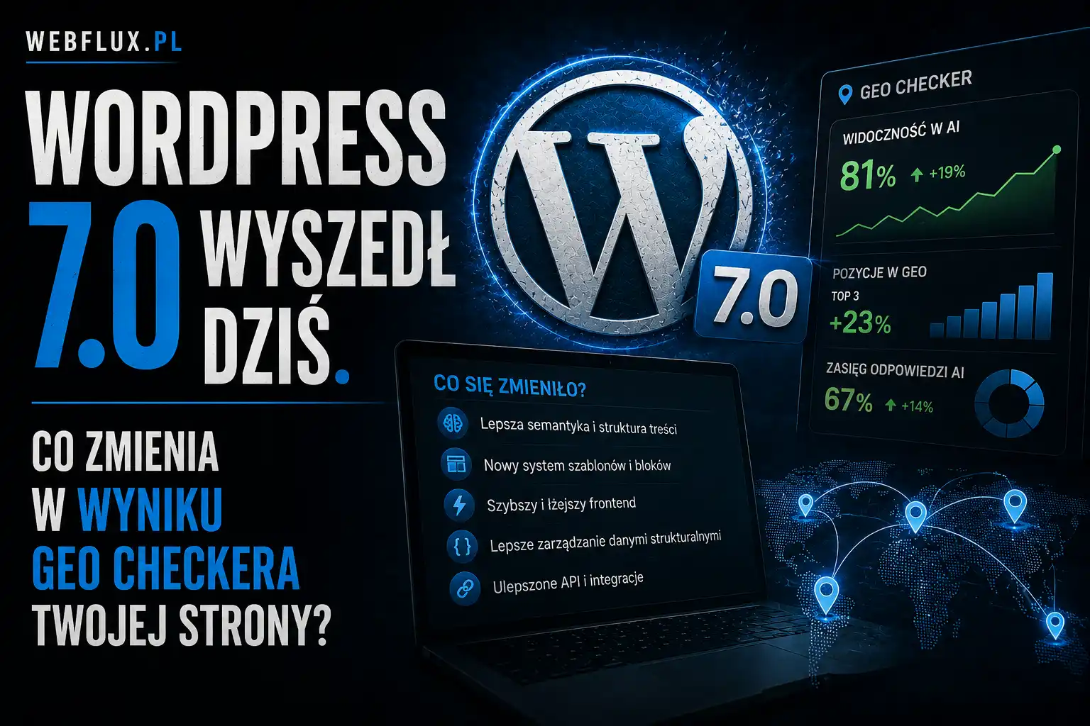 WordPress 7.0 wyszedł dziś. Co zmienia w wyniku GEO Checkera Twojej strony?