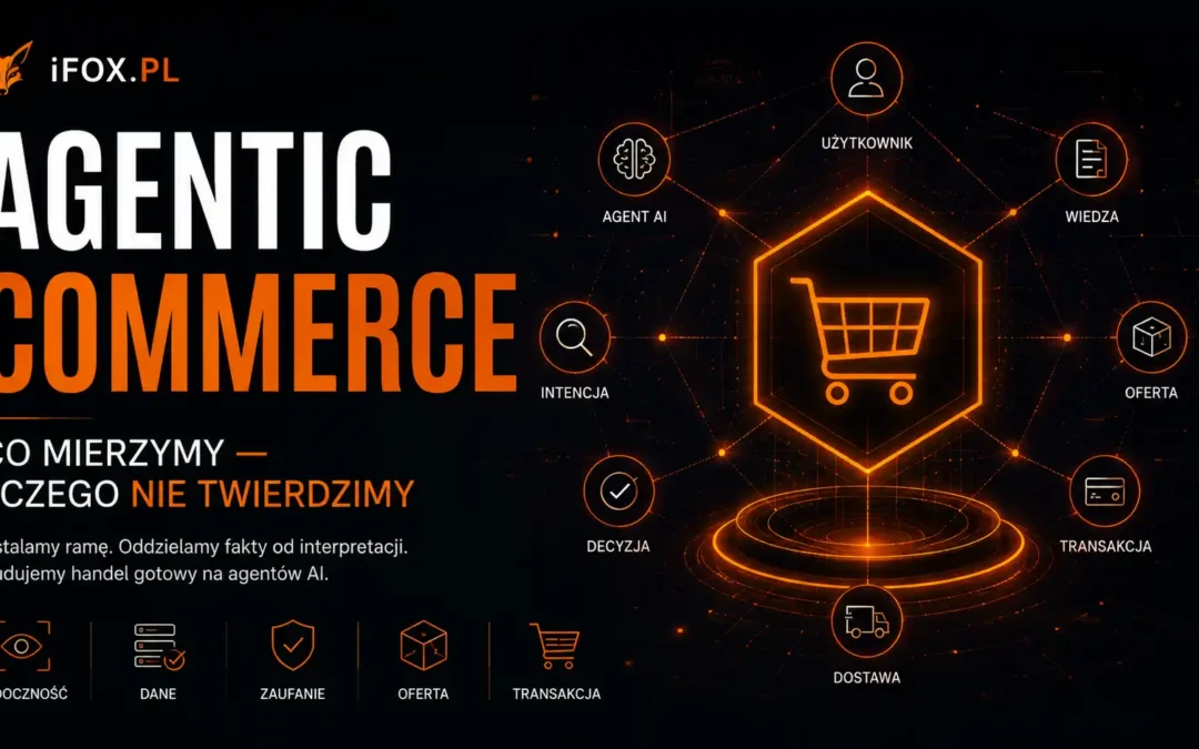 Co mierzymy — i czego nie twierdzimy